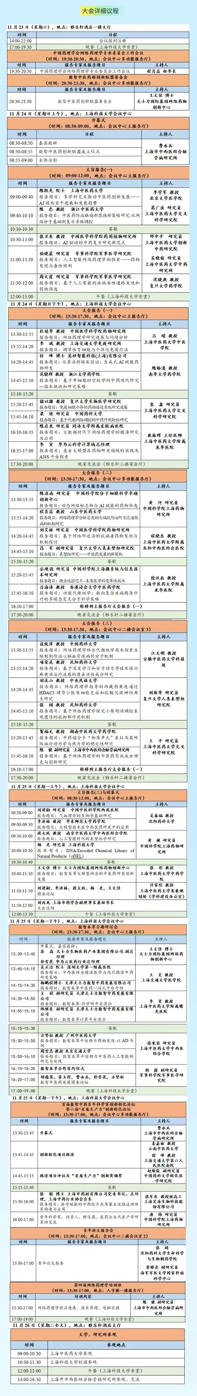 第八届“网络药理学与人工智能”学术大会-会议议程.webp