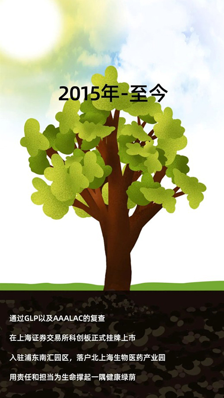 美迪西2015-2020年成长历程.jpg