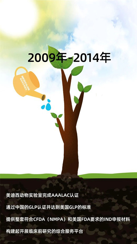 美迪西2009-2014年成长历程.jpg