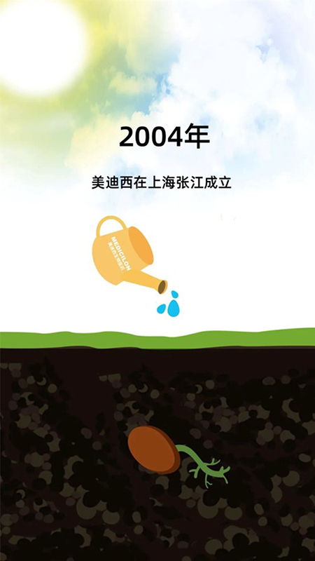 2004年美迪西在上海张江成立.jpg