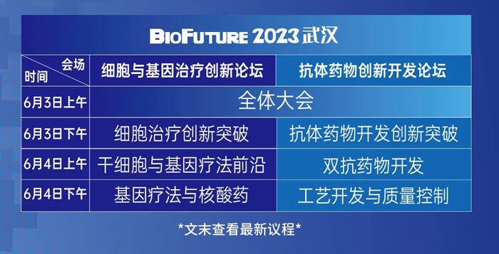 BioFuture-2023-武汉.jpg