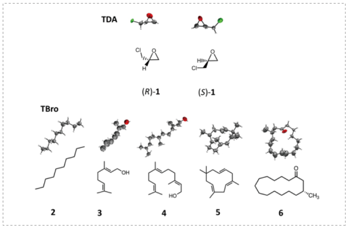 图5-通过与TDA和TBro共结晶获得X晶体结构的化合物.jpg