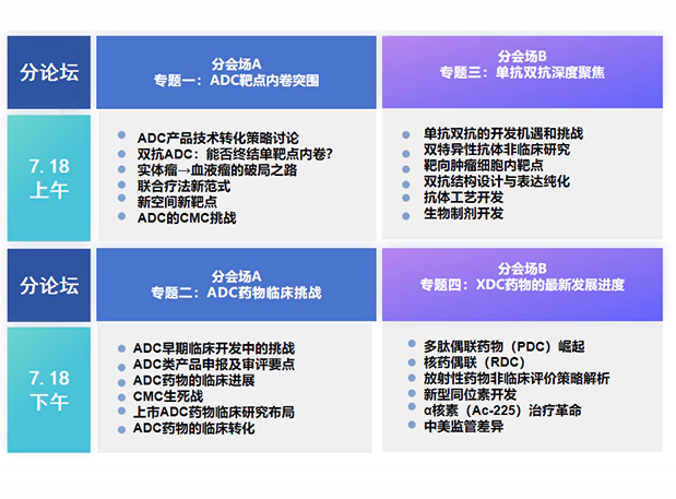 美迪西邀您相约抗体 ADC XDC下一代偶联药物创新峰会