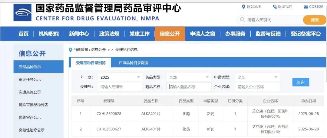 非阿片类镇痛新药破局！美迪西助力艾立康药业外周镇痛药物获批临床