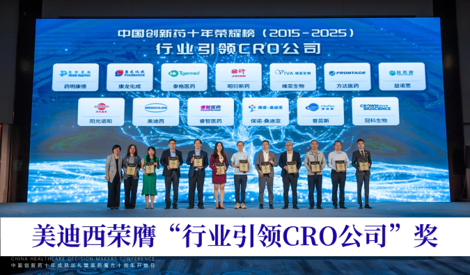 赋能588件IND获批临床、多款新药成功出海！美迪西荣膺“行业引领CRO公司”奖
