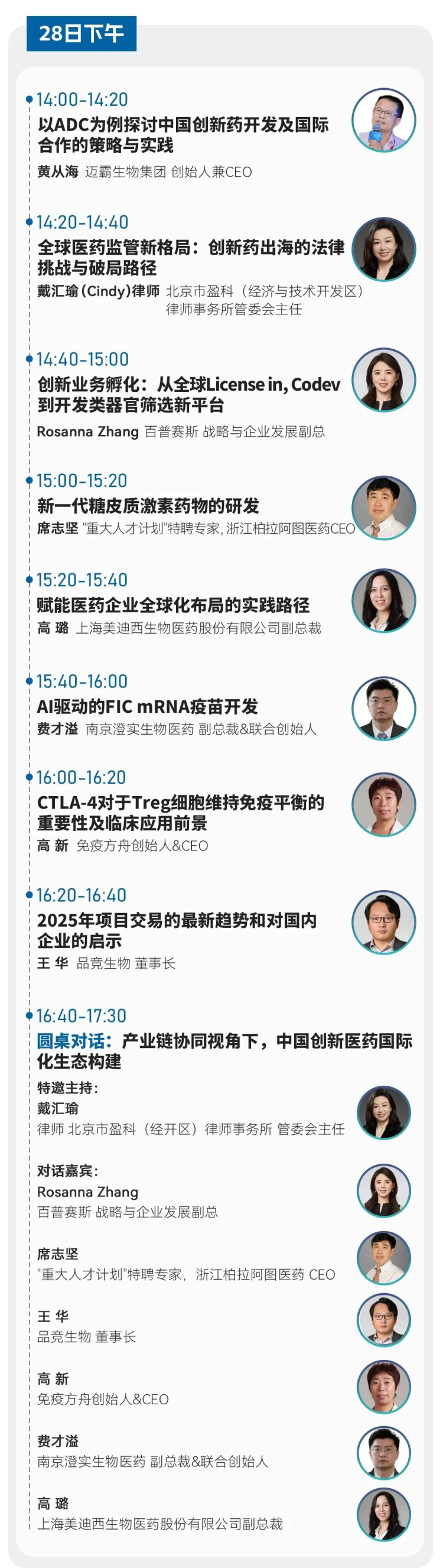 中国创新药国际化论坛会议议程.webp
