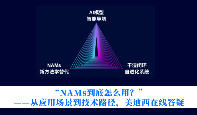 “NAMs到底怎么用？”——从应用场景到技术路径，美迪西在线答疑