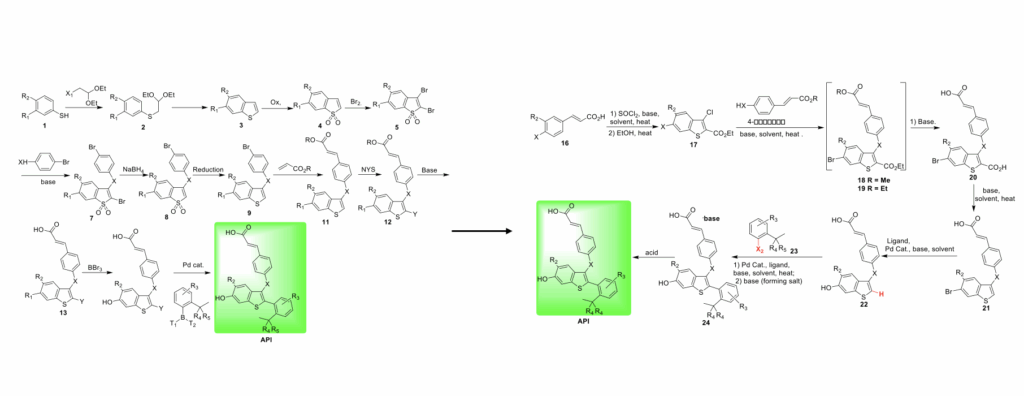 路线优化,提高效率.png 路线优化,提高效率.png