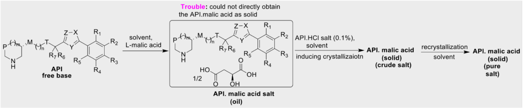 盐和晶体-1.png 盐和晶体-1.png