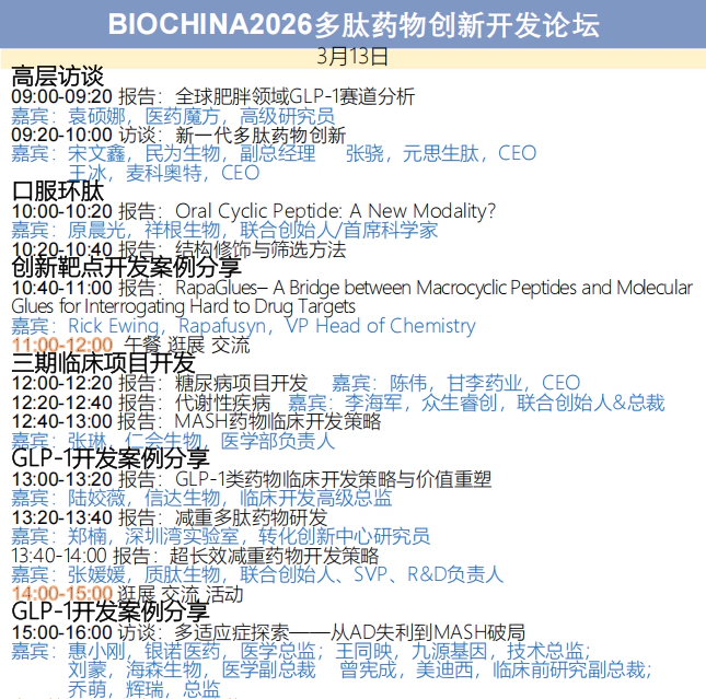 BIOCHINA2026多肽药物创新开发论坛.webp