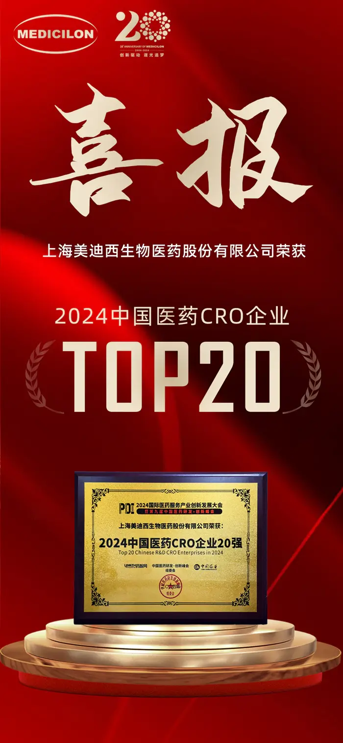 2024中国医药CRO企业20强