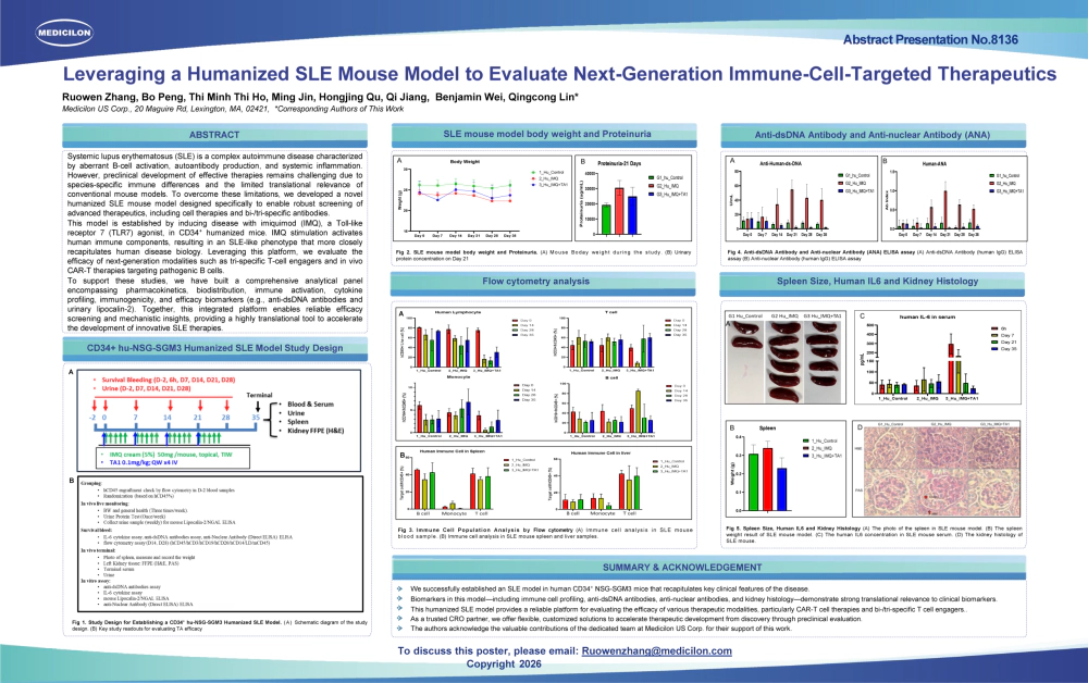 When CAR-T Goes Beyond Oncology.webp