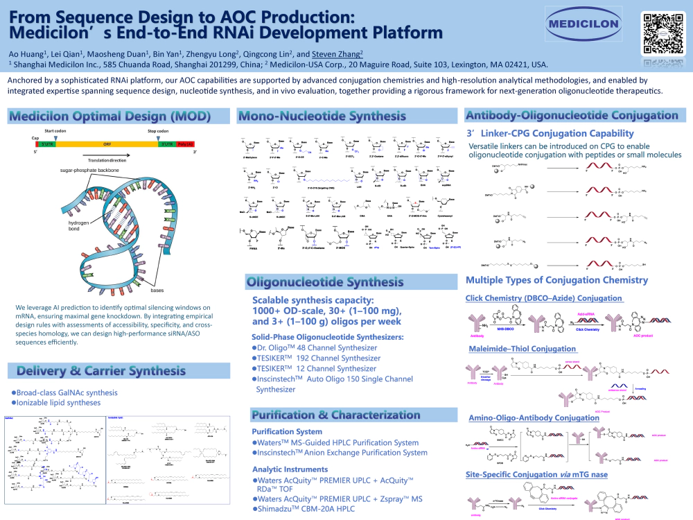 从序列设计到 AOC 生产.webp