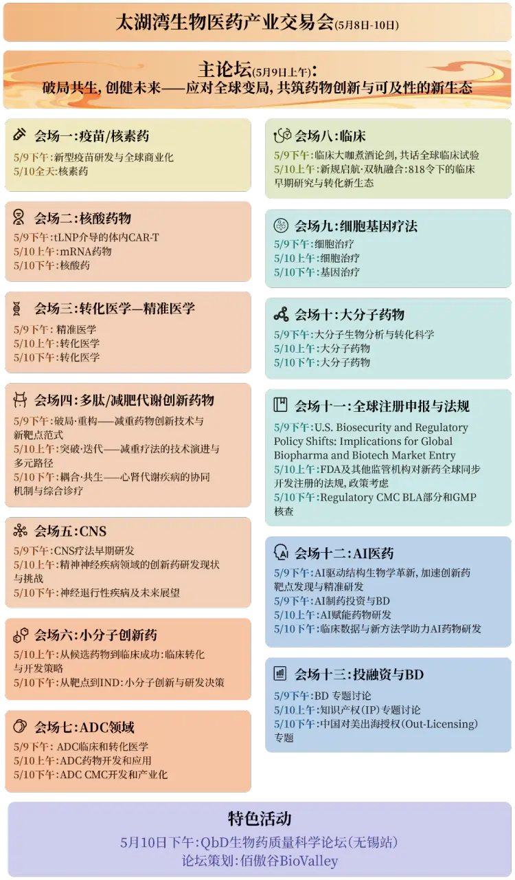 大会议程概览.webp