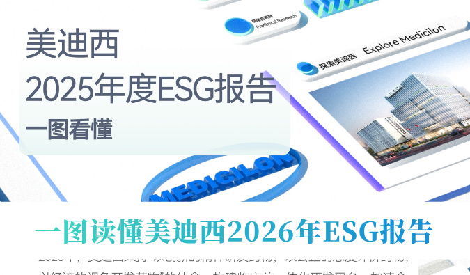 一图读懂 | 美迪西2025年度环境、社会和公司治理（ESG）报告