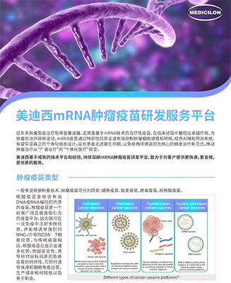 美迪西mRNA肿瘤疫苗研发服务平台