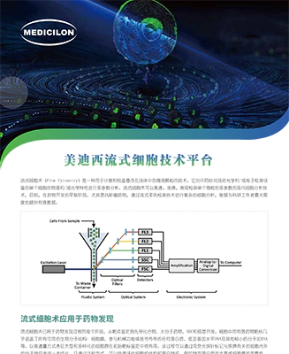 美迪西流式细胞技术平台