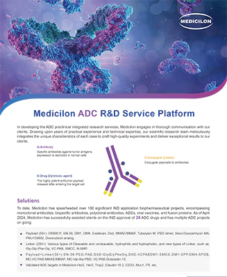 美迪西抗体药物偶联物(ADC)研发服务平台