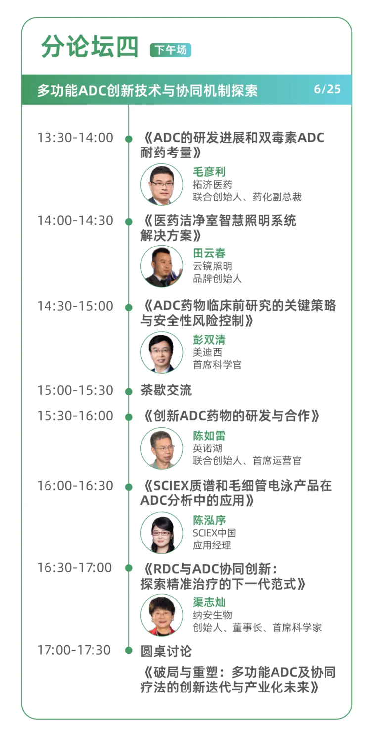 多功能ADC创新技术与协同机制探索.webp