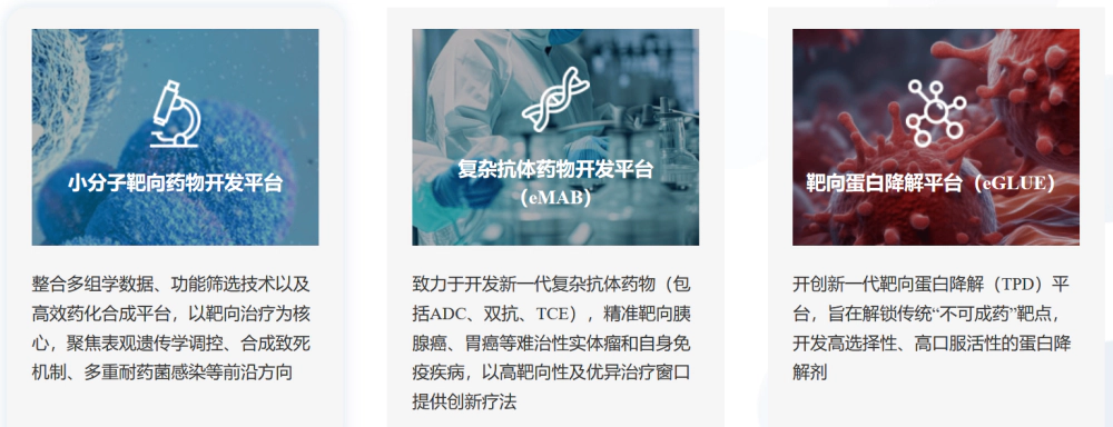 信诺维三大核心技术平台.webp 信诺维三大核心技术平台.webp