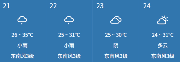 会场天气.webp 会场天气.webp