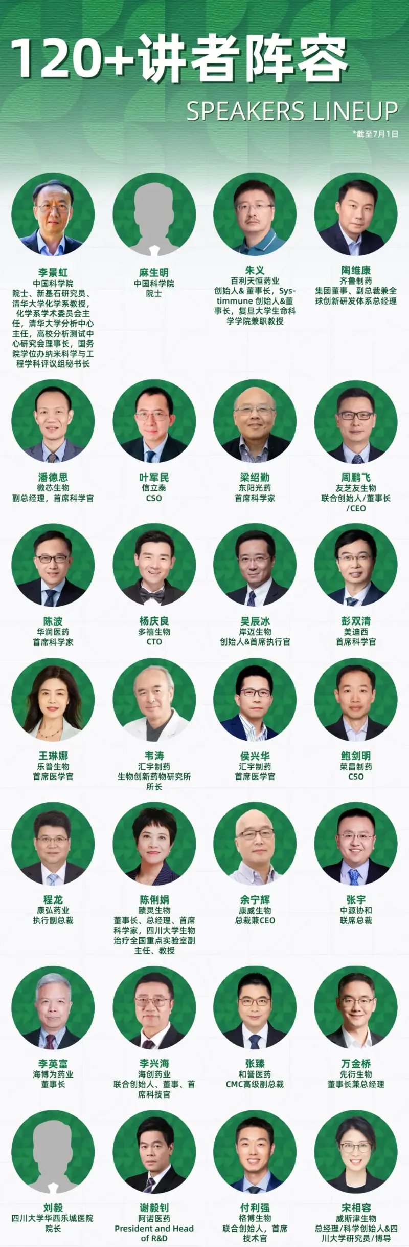 第五届BIONNOVA西部创新论坛-演讲者阵容-0.webp