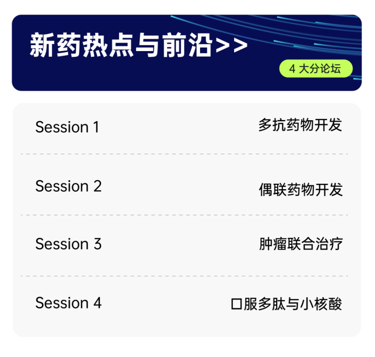 新药热点与前沿.webp