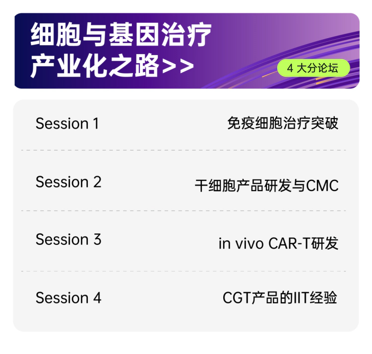 细胞与基因治疗产业化之路.webp