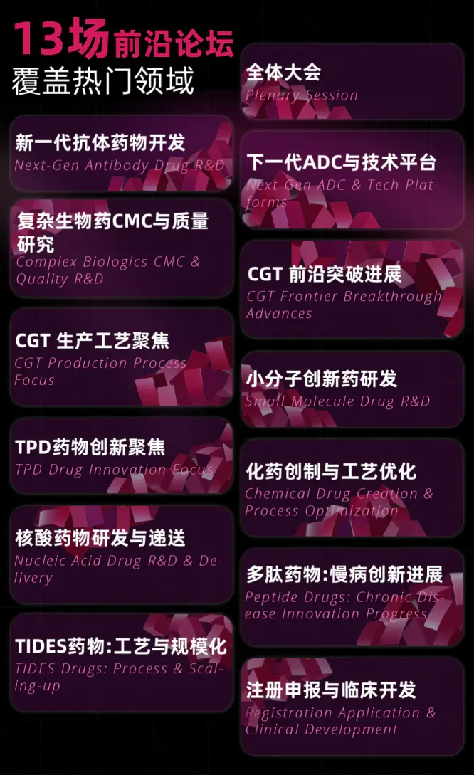 第五届BIONNOVA北京创新论坛 主题.webp 第五届BIONNOVA北京创新论坛 主题.webp