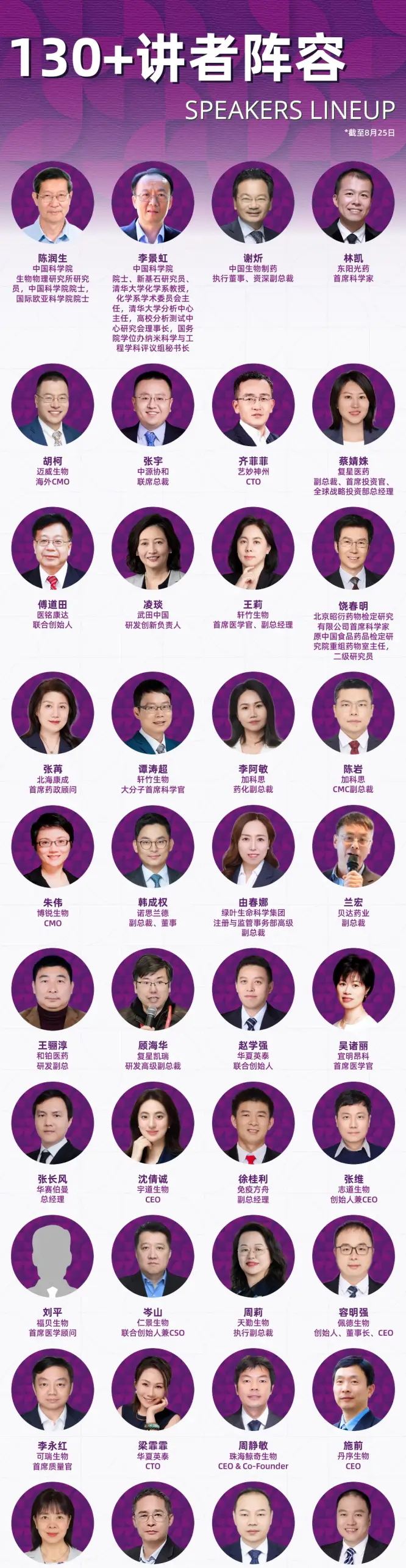 第五届BIONNOVA北京创新论坛 演讲者阵容.webp 第五届BIONNOVA北京创新论坛 演讲者阵容.webp