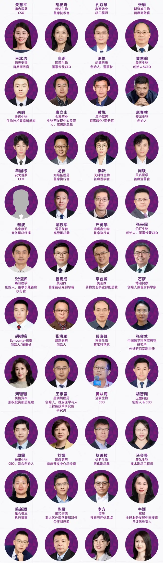第五届BIONNOVA北京创新论坛 演讲者阵容-1.webp 第五届BIONNOVA北京创新论坛 演讲者阵容-1.webp