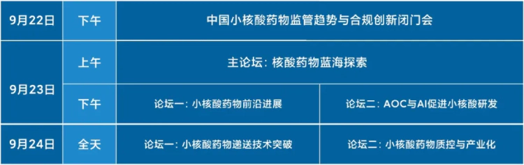 SNA2026第三届小核酸药物研发与产业化论坛 会议议程.webp