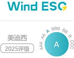 美迪西2025年获评WindESGA级